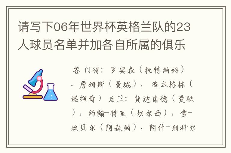 请写下06年世界杯英格兰队的23人球员名单并加各自所属的俱乐部(中英文都要).