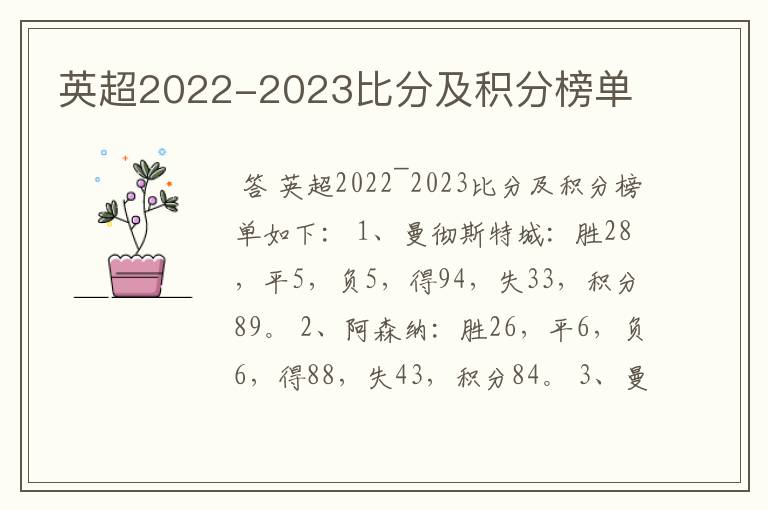 英超2022-2023比分及积分榜单