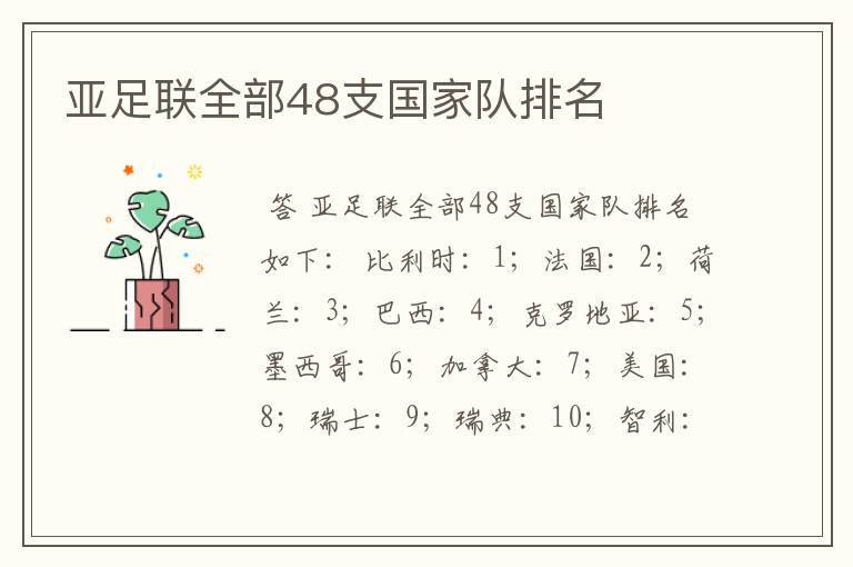 亚足联全部48支国家队排名