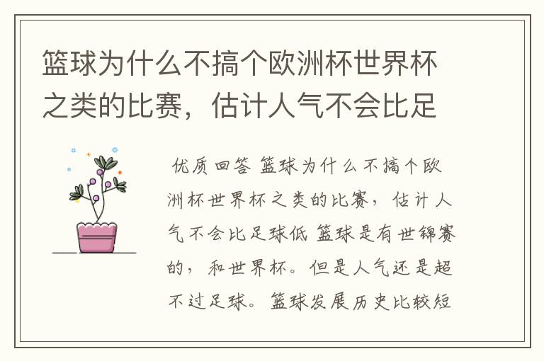 篮球为什么不搞个欧洲杯世界杯之类的比赛,估计人气不会比足球低