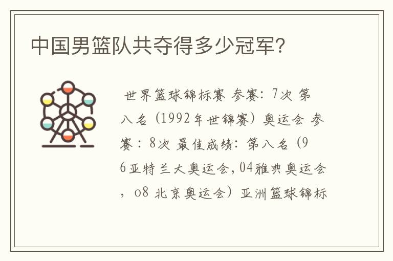 中国男篮队共夺得多少冠军?