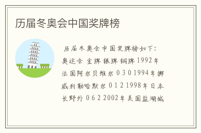 历届冬奥会中国奖牌榜