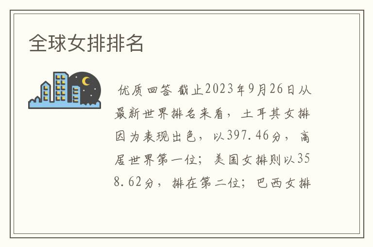 全球女排排名