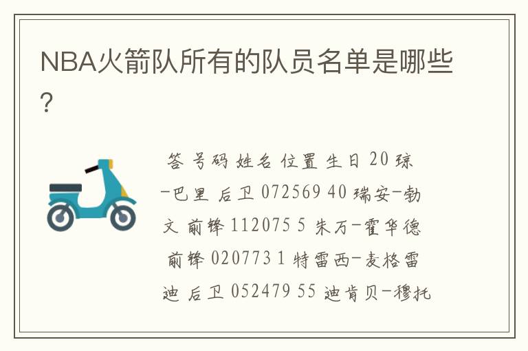 NBA火箭队所有的队员名单是哪些?
