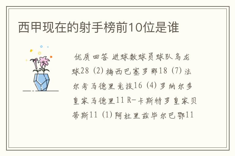 西甲现在的射手榜前10位是谁
