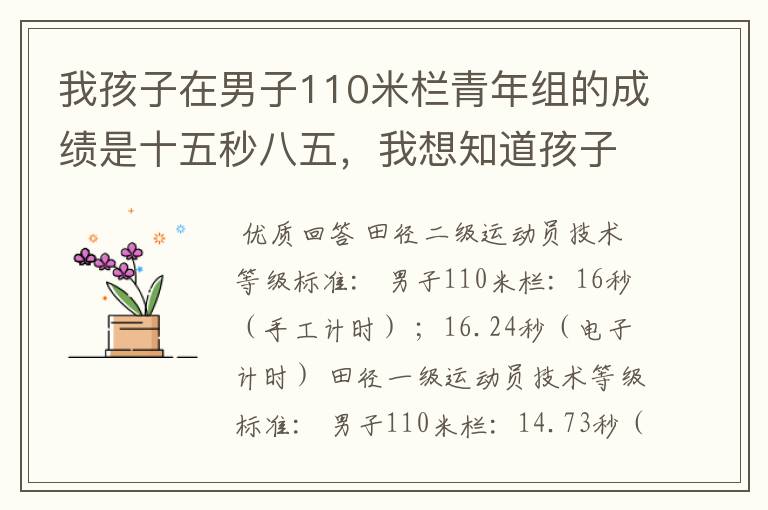 我孩子在男子110米栏青年组的成绩是十五秒八五,我想知道孩子这个组他这成绩能达到国家二级运动员的
