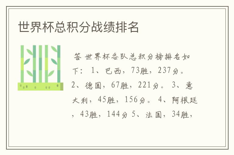 世界杯总积分战绩排名
