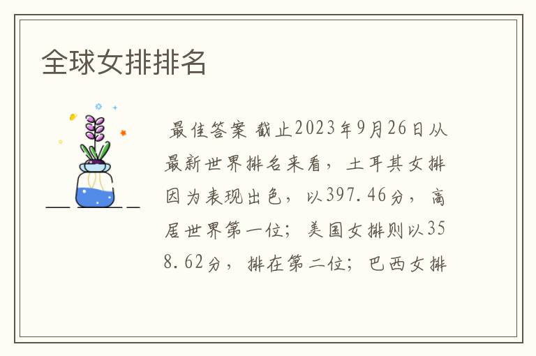 全球女排排名