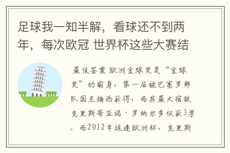 足球我一知半解,看球还不到两年,每次欧冠 世界杯这些大赛结束后不是都要评什么金球奖,金靴奖什么的吗?