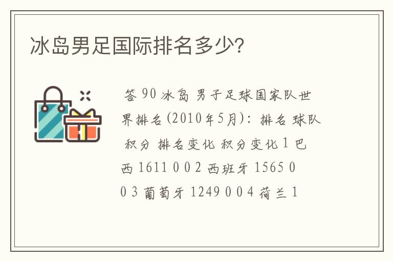 冰岛男足国际排名多少?