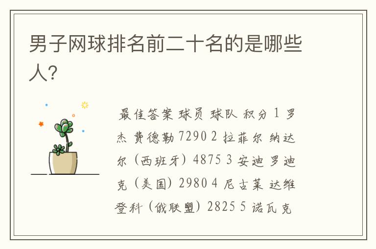 男子网球排名前二十名的是哪些人?