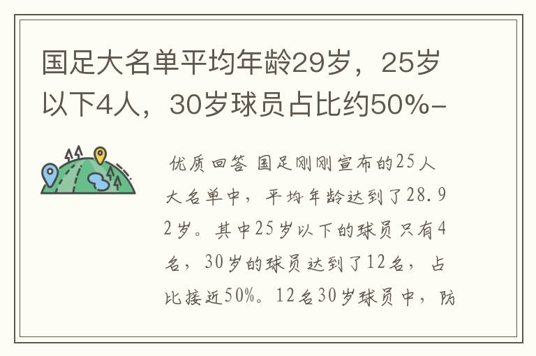 国足大名单平均年龄29岁,25岁以下4人,30岁球员占比约50%-