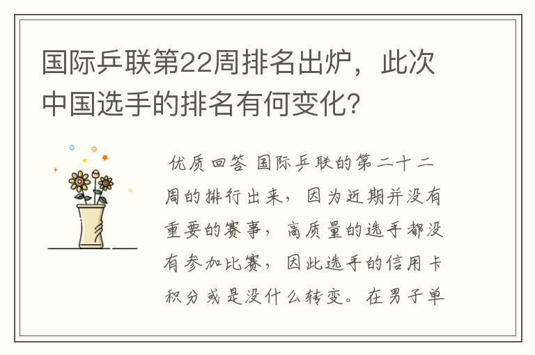 国际乒联第22周排名出炉,此次中国选手的排名有何变化?
