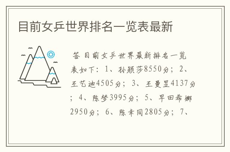 目前女乒世界排名一览表最新