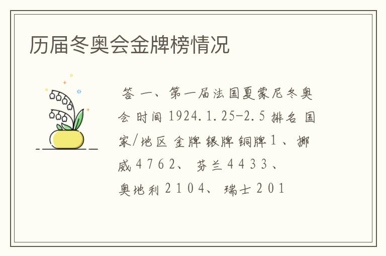历届冬奥会金牌榜情况