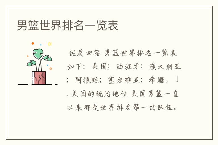 男篮世界排名一览表