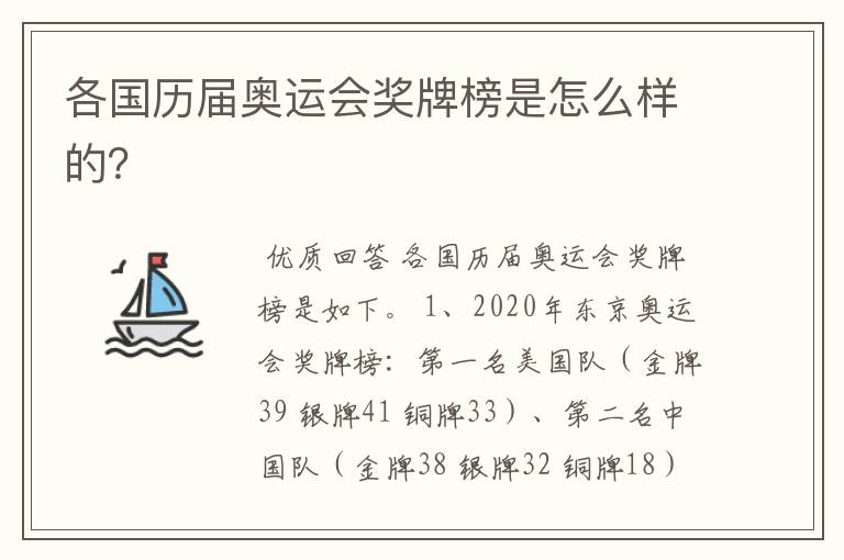 各国历届奥运会奖牌榜是怎么样的？