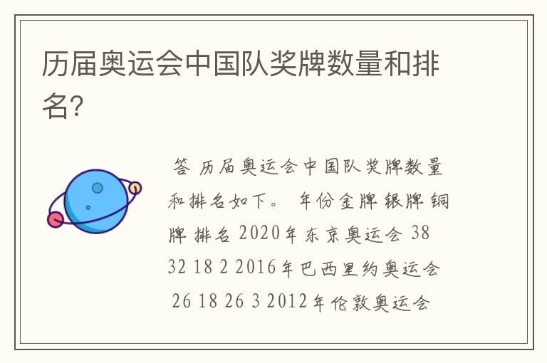 历届奥运会中国队奖牌数量和排名?