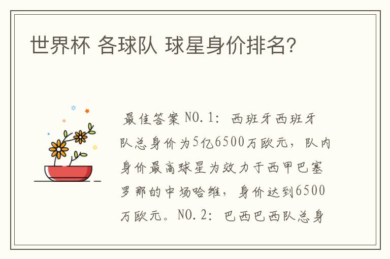 世界杯 各球队 球星身价排名?