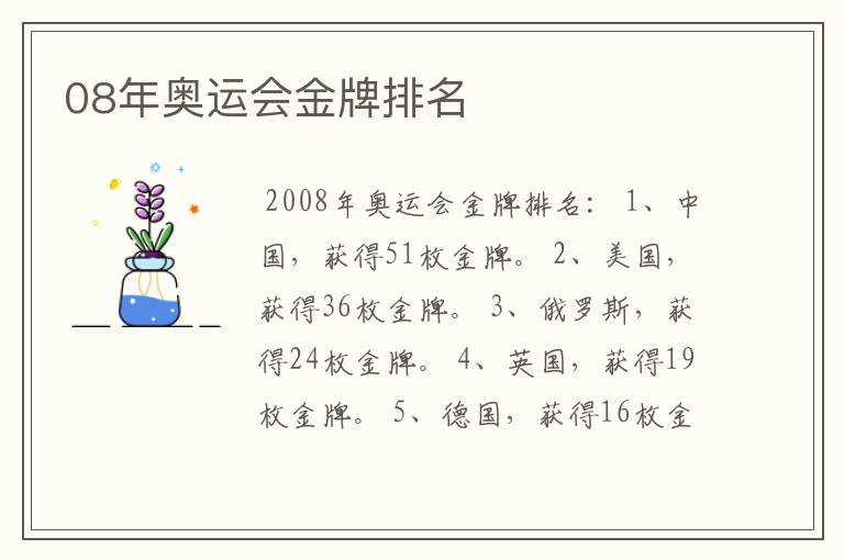 08年奥运会金牌排名