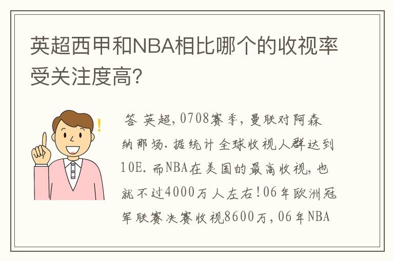 英超西甲和NBA相比哪个的收视率受关注度高?