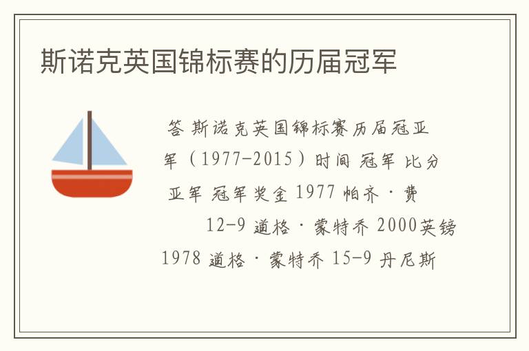 斯诺克英国锦标赛的历届冠军