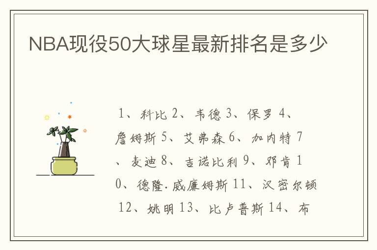NBA现役50大球星最新排名是多少