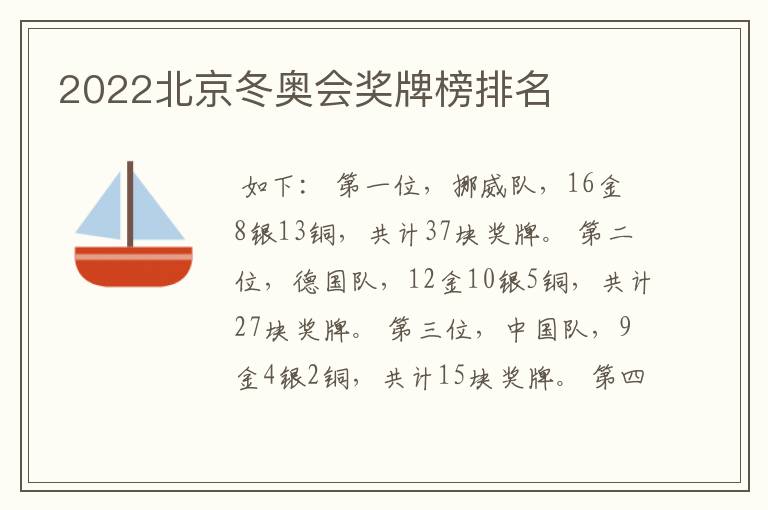 2022北京冬奥会奖牌榜排名
