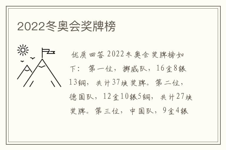 2022冬奥会奖牌榜