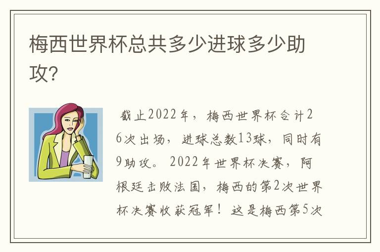 梅西世界杯总共多少进球多少助攻?