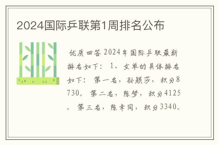 2024国际乒联第1周排名公布