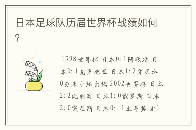 日本足球队历届世界杯战绩如何?