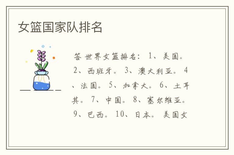 女篮国家队排名