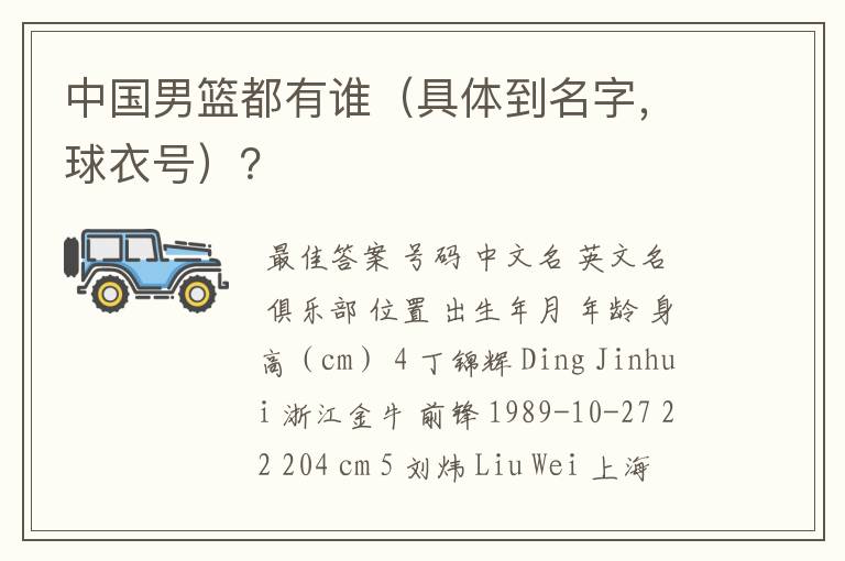 中国男篮都有谁(具体到名字,球衣号)?