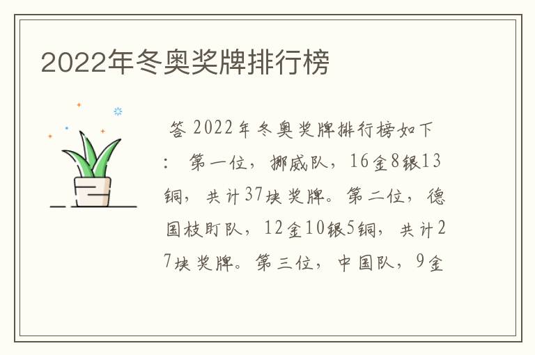 2022年冬奥奖牌排行榜