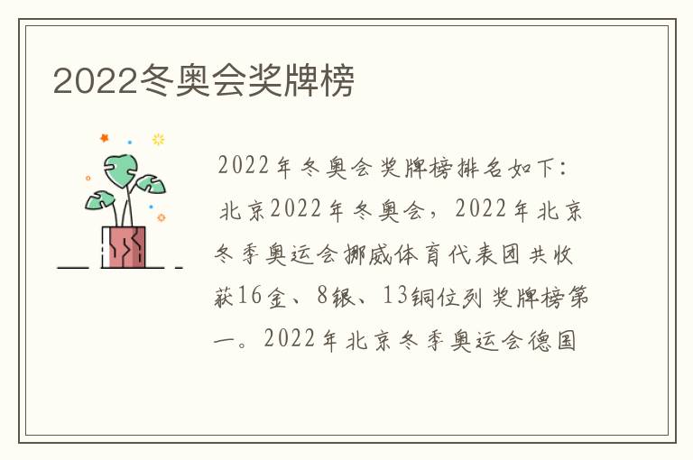 2022冬奥会奖牌榜