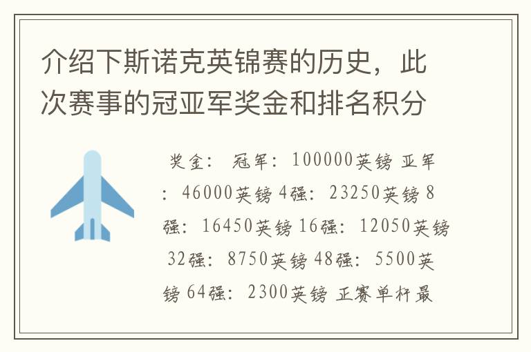 介绍下斯诺克英锦赛的历史,此次赛事的冠亚军奖金和排名积分各是多少?