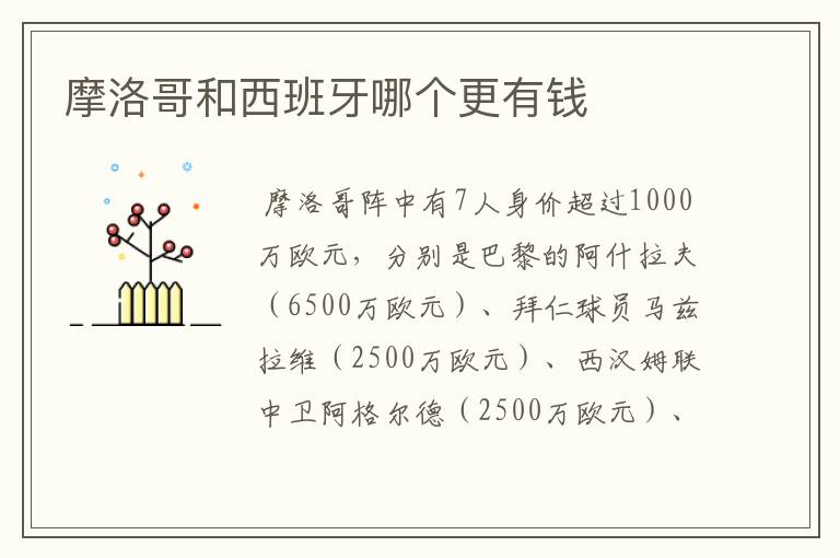 摩洛哥和西班牙哪个更有钱