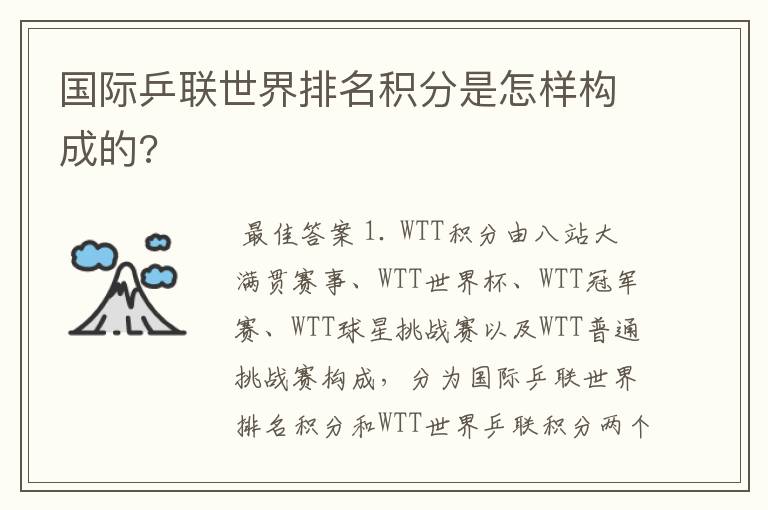 国际乒联世界排名积分是怎样构成的?