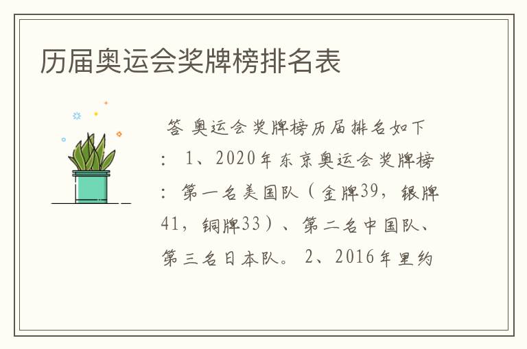 历届奥运会奖牌榜排名表