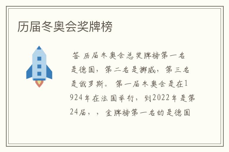 历届冬奥会奖牌榜