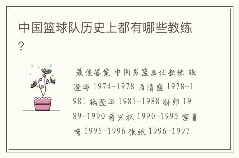 中国篮球队历史上都有哪些教练?