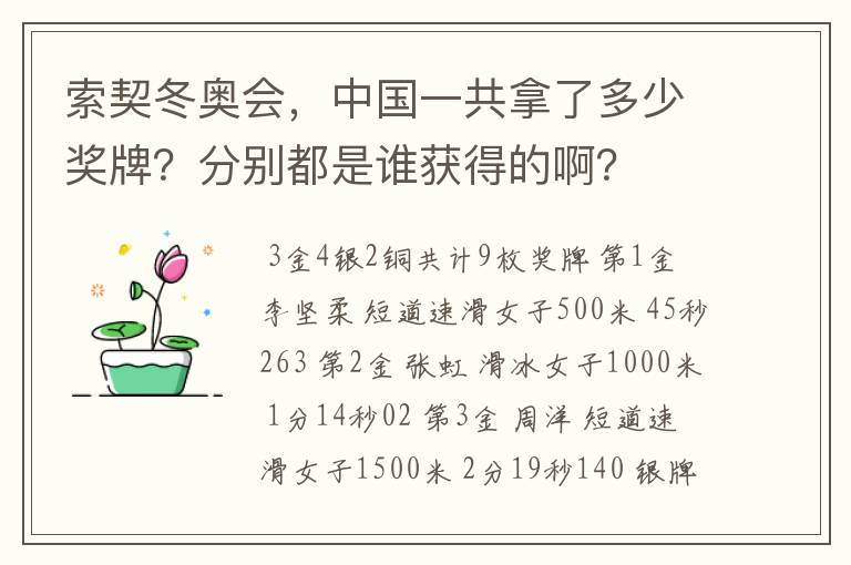 索契冬奥会,中国一共拿了多少奖牌?分别都是谁获得的啊?