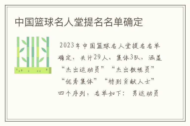 中国篮球名人堂提名名单确定