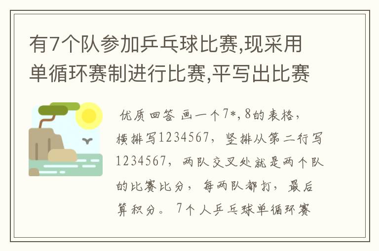 有7个队参加乒乓球比赛,现采用单循环赛制进行比赛,平写出比赛的对阵表