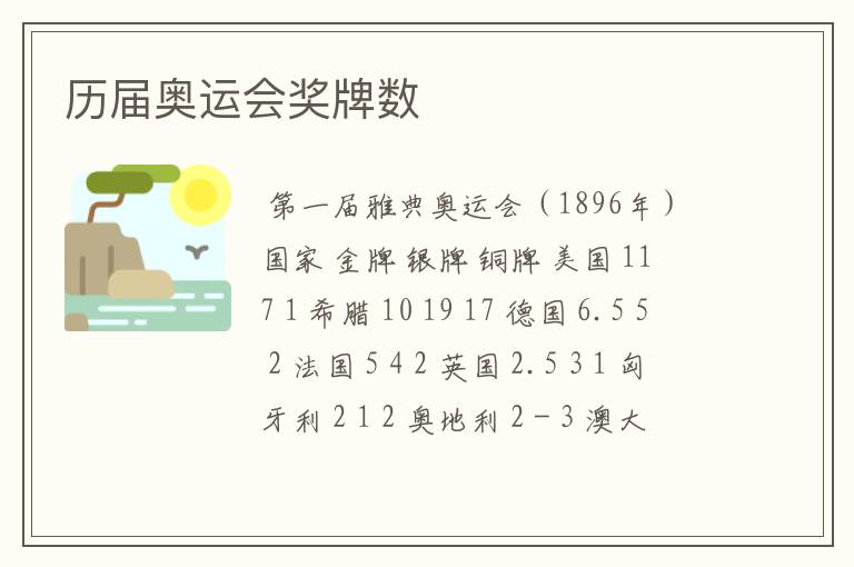 历届奥运会奖牌数