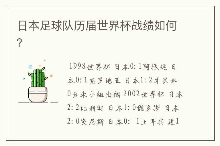 日本足球队历届世界杯战绩如何?