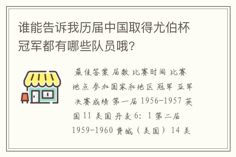 谁能告诉我历届中国取得尤伯杯冠军都有哪些队员哦?