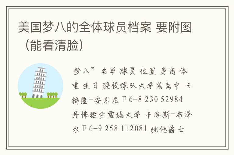 美国梦八的全体球员档案 要附图（能看清脸）