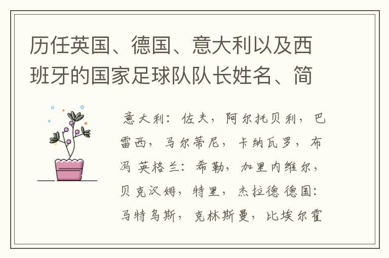 历任英国、德国、意大利以及西班牙的国家足球队队长姓名、简介?